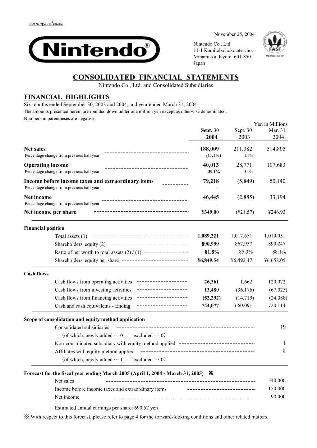 CONSOLIDATED FINANCIAL STATEMENTS Nintendo Co., Ltd