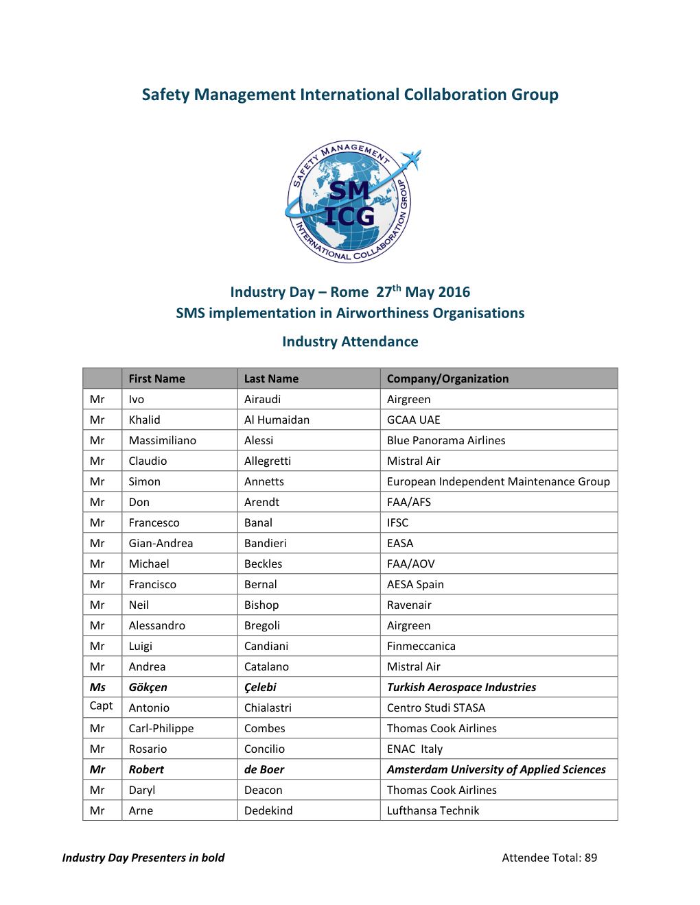 Safety Management International Collaboration Group