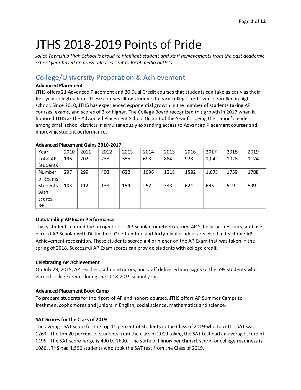 JTHS 2018-2019 Points of Pride