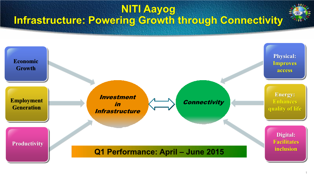 NITI Aayog Infrastructure: Powering Growth Through Connectivity