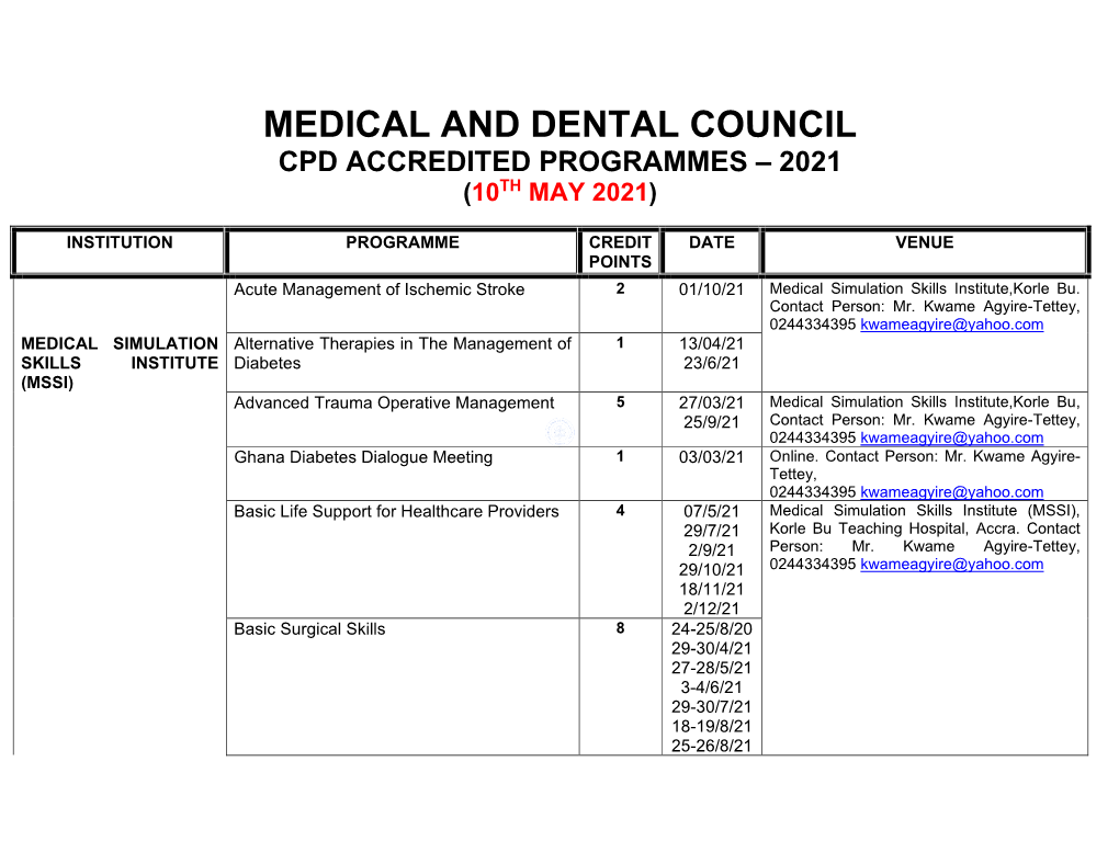 Accredited CPD Programmes