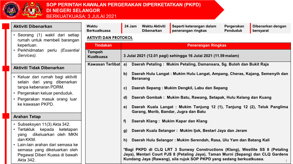 Sop Perintah Kawalan Pergerakan Diperketatkan (Pkpd) Di Negeri Selangor Berkuatkuasa: 3 Julai 2021