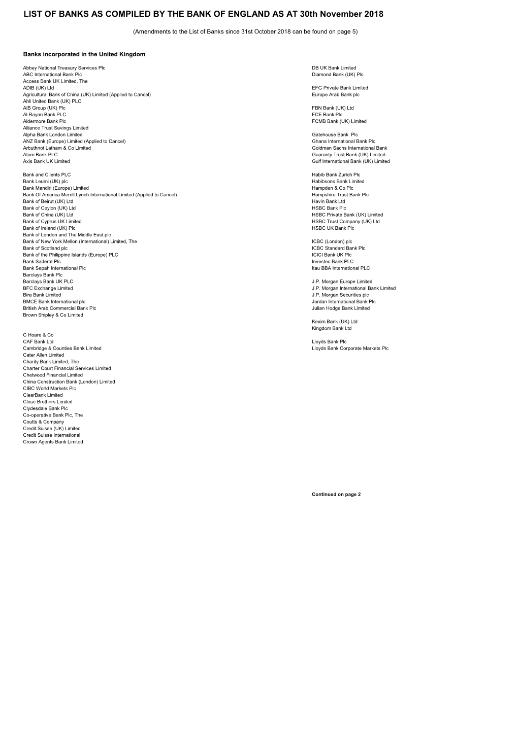 LIST of BANKS AS COMPILED by the BANK of ENGLAND AS at 30Th November 2018