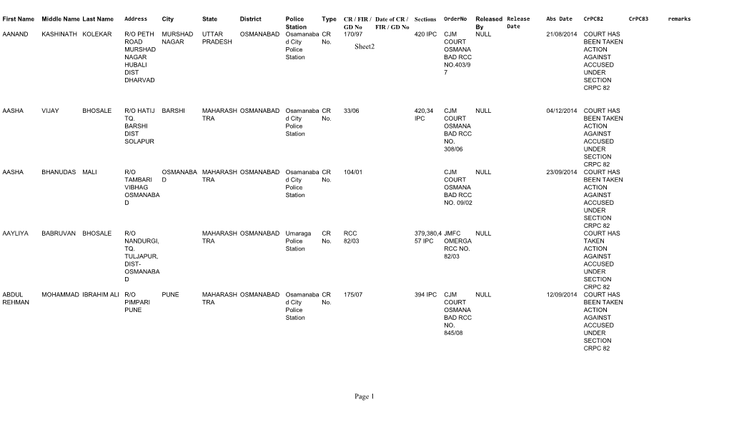 Sheet2 Page 1