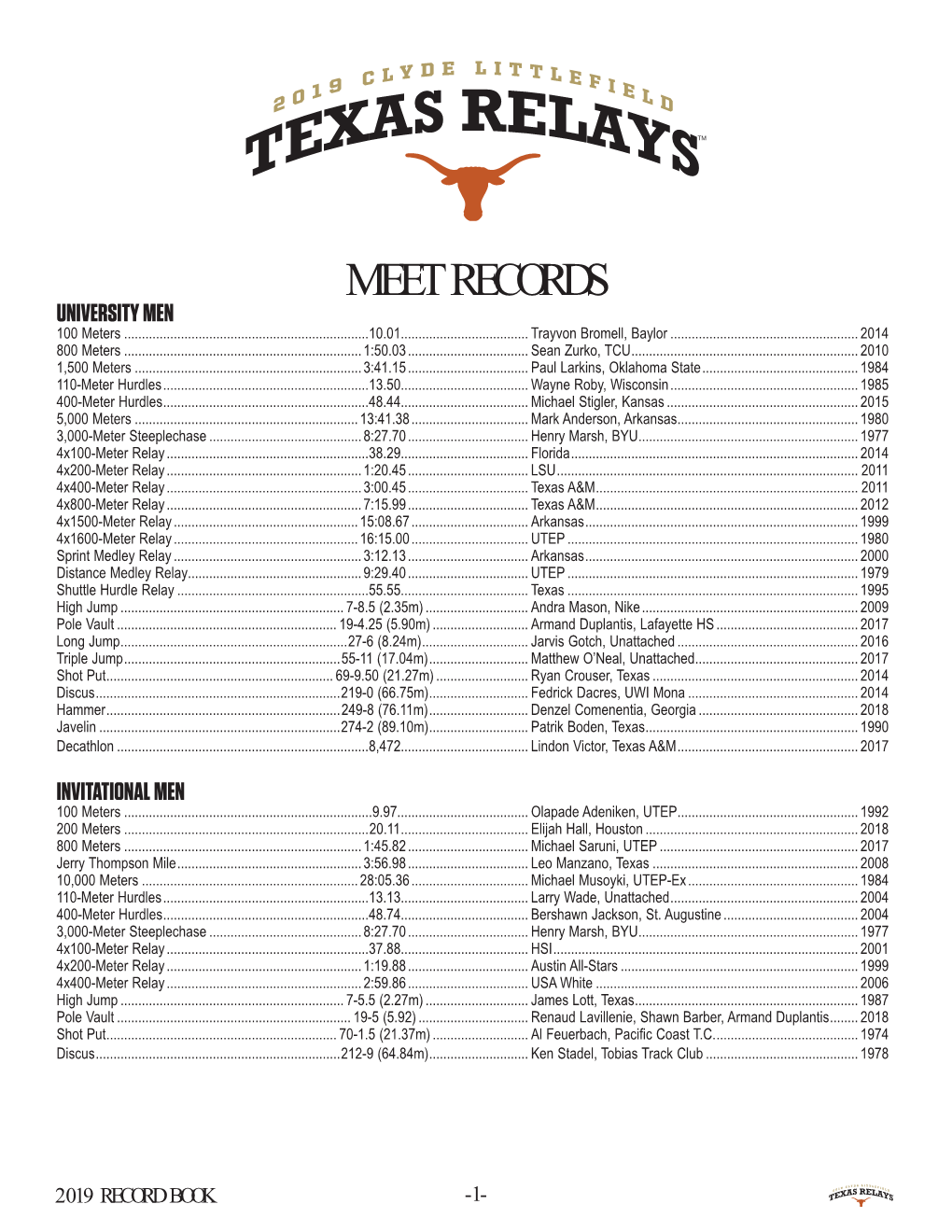 Texas-Relays-Alltime-Records.Pdf