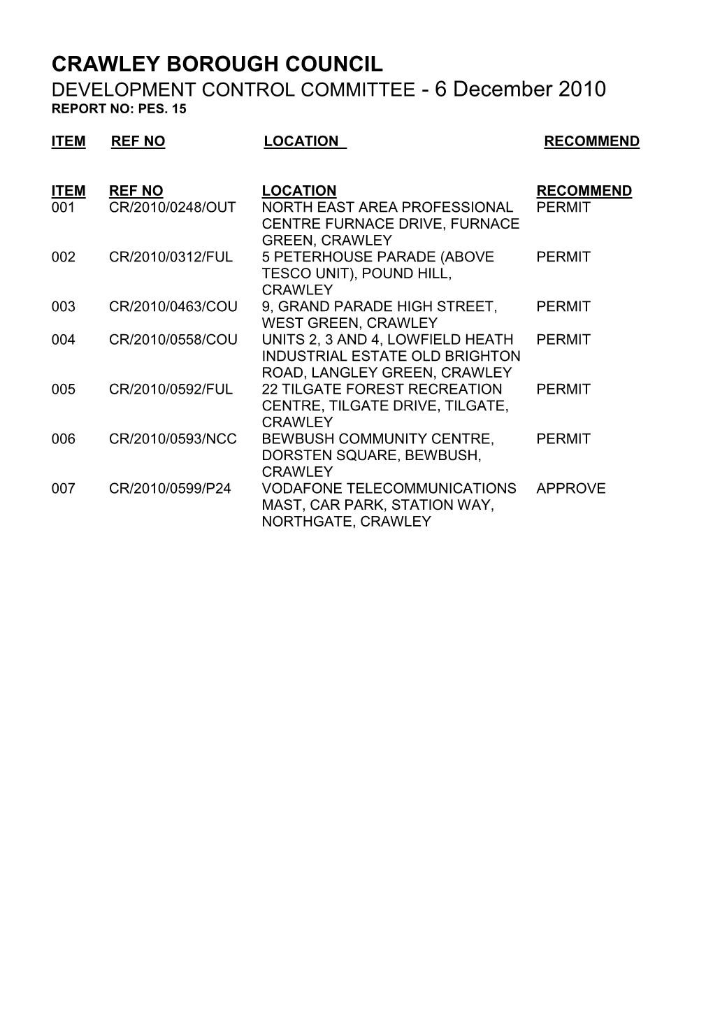 PES/15 Plans List