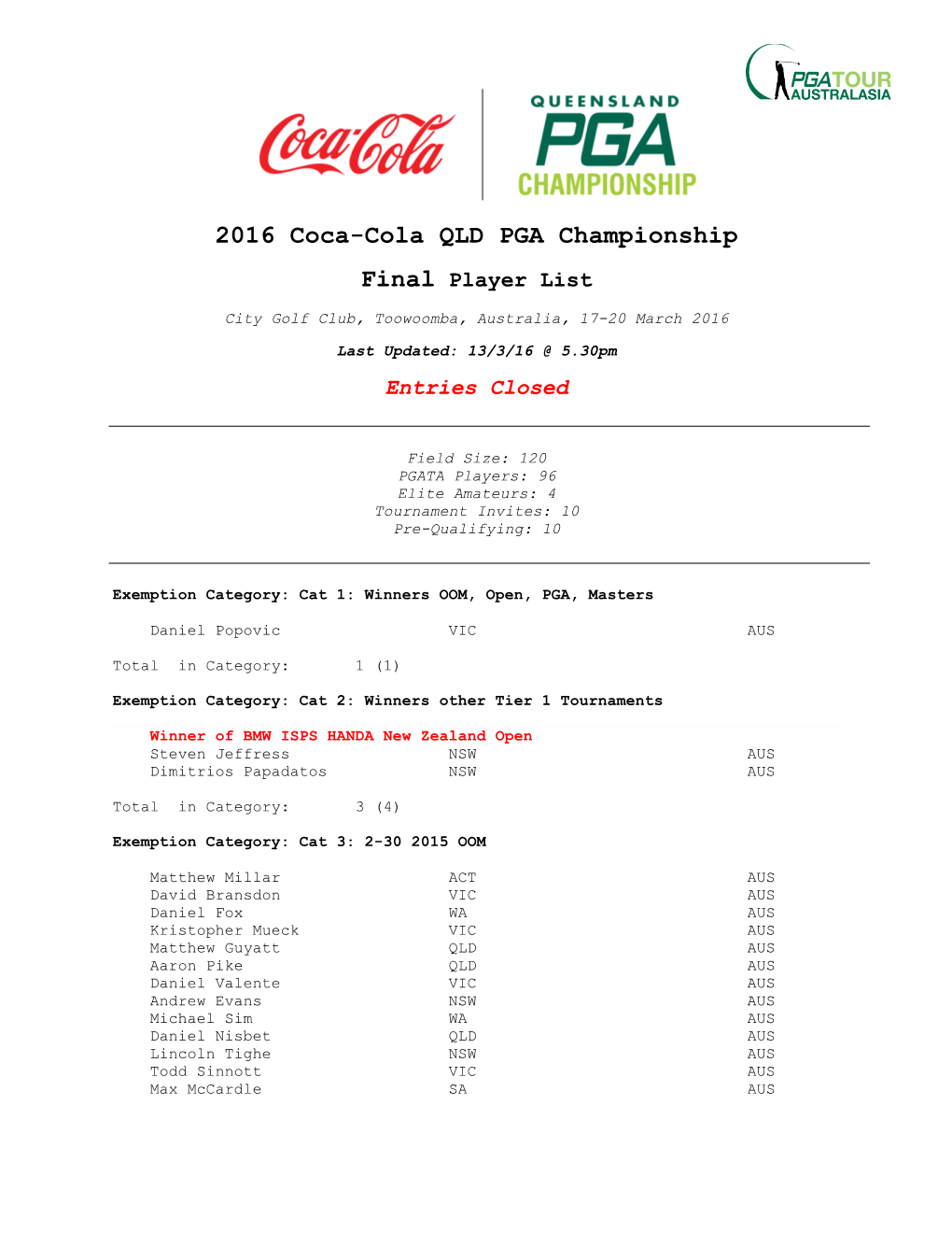 2016 Coca-Cola QLD PGA Championship