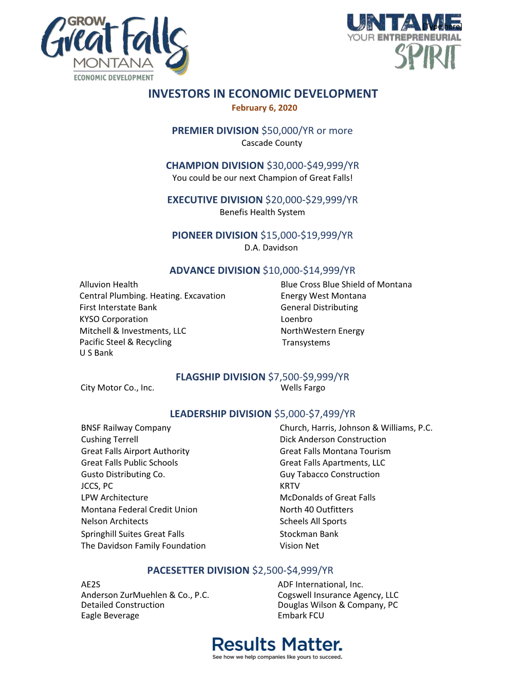 INVESTORS in ECONOMIC DEVELOPMENT February 6, 2020