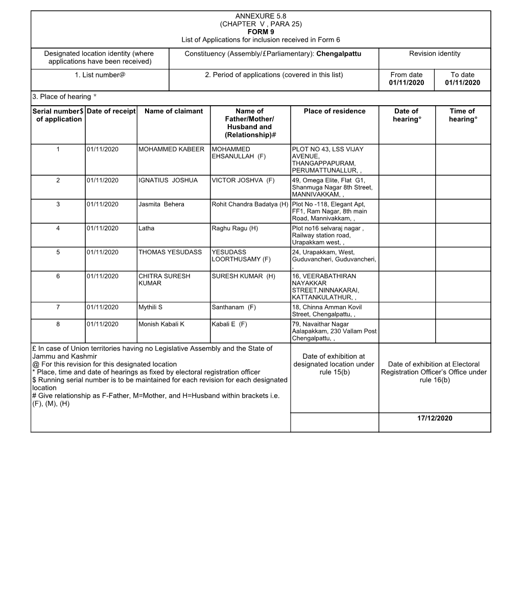 ANNEXURE 5.8 (CHAPTER V , PARA 25) FORM 9 List of Applications For