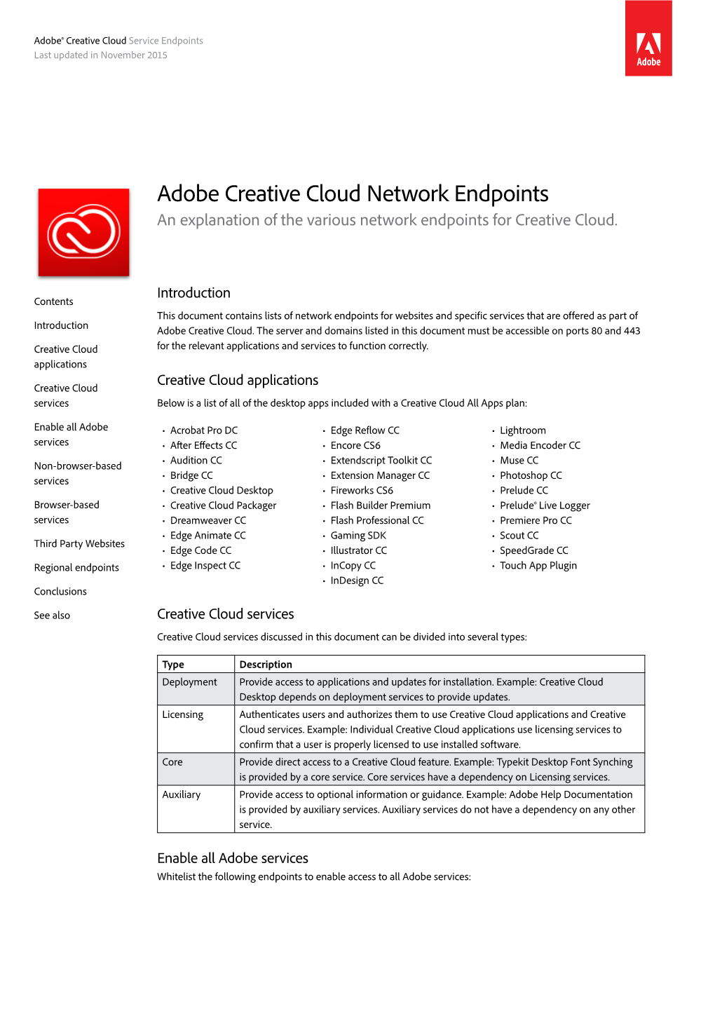 Adobe Creative Cloud Network Endpoints an Explanation of the Various Network Endpoints for Creative Cloud