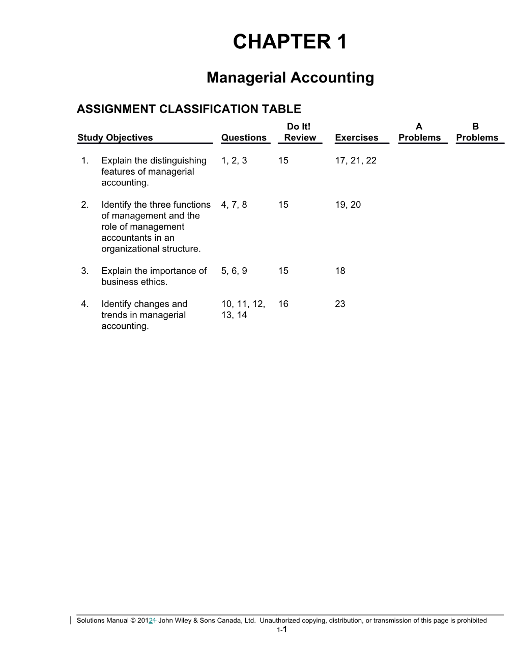 Managerial Accounting s2