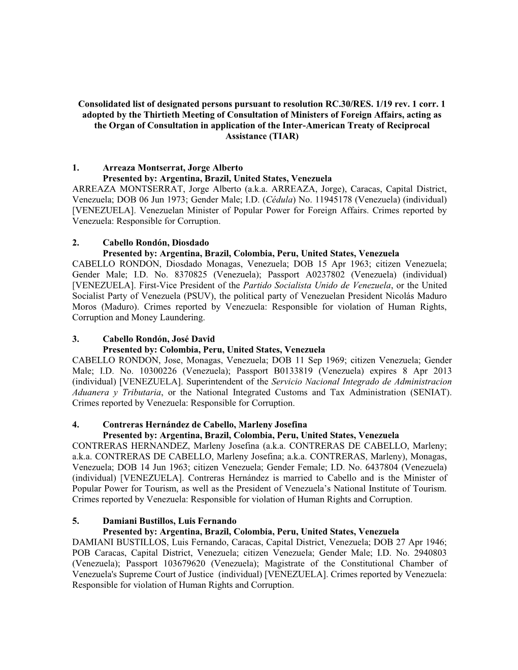 Consolidated List of Designated Persons Pursuant to Resolution RC.30/RES