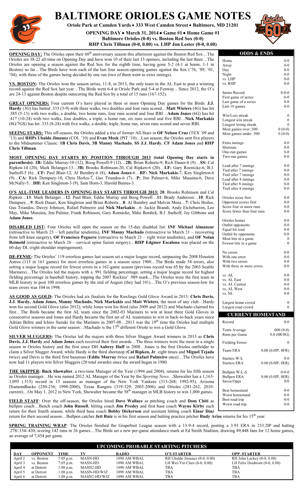 BALTIMORE ORIOLES GAME NOTES Oriole Park at Camden Yards  333 West Camden Street  Baltimore, MD 21201