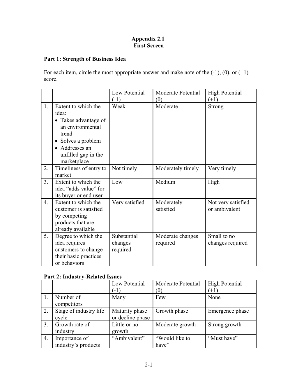 Part 1: Strength of Business Idea