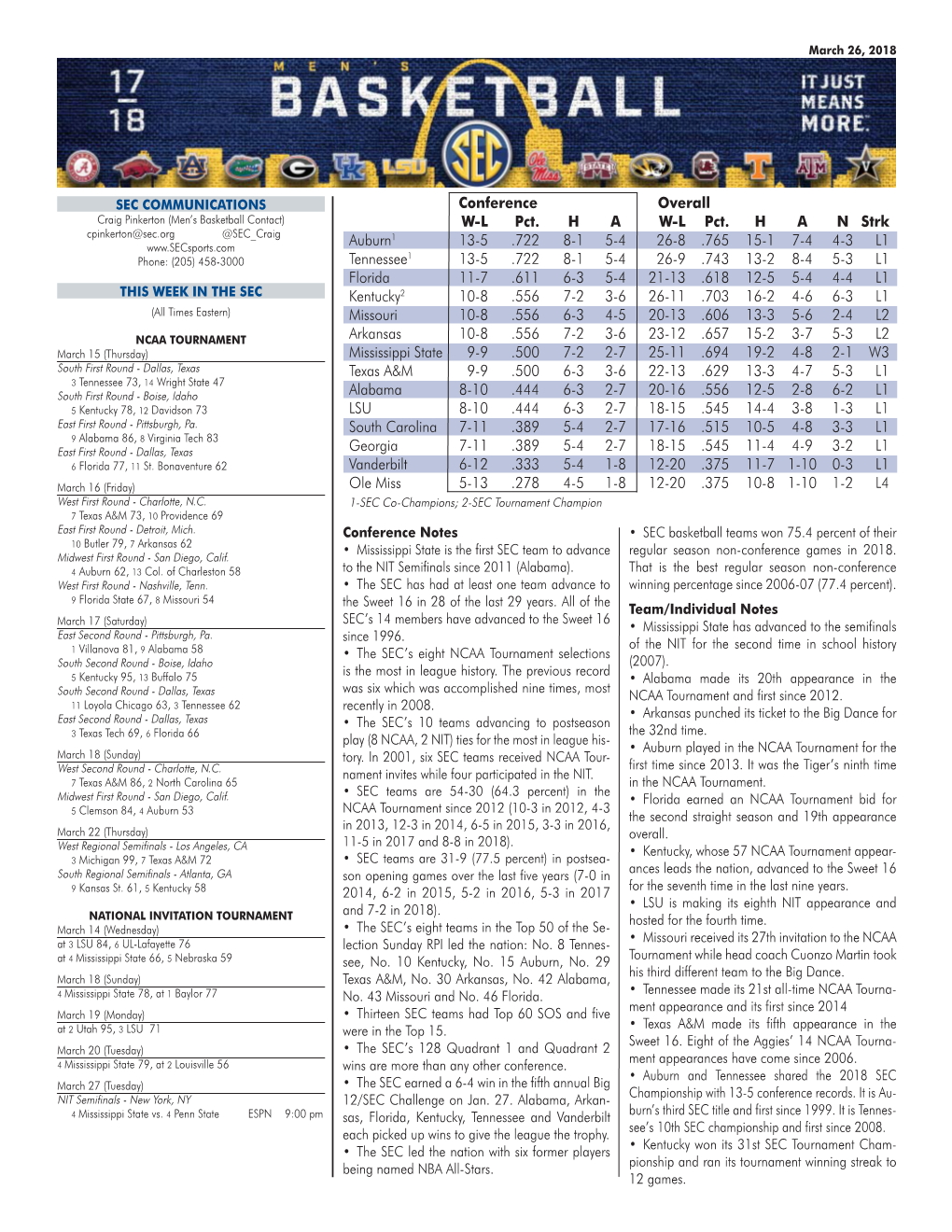 2018 Ncaa Division I Men's Basketball Championship