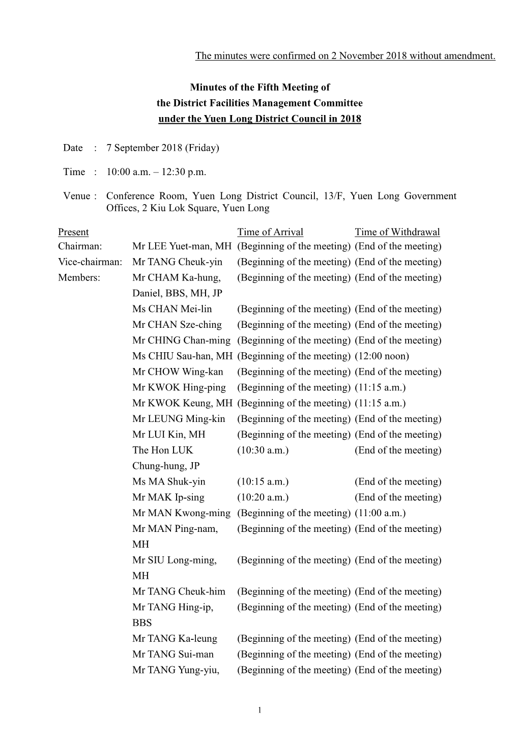 The Minutes Were Confirmed on 2 November 2018 Without Amendment