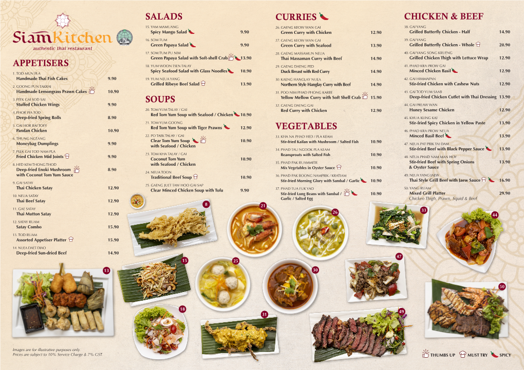 SK Food Menu A3 2021 FA