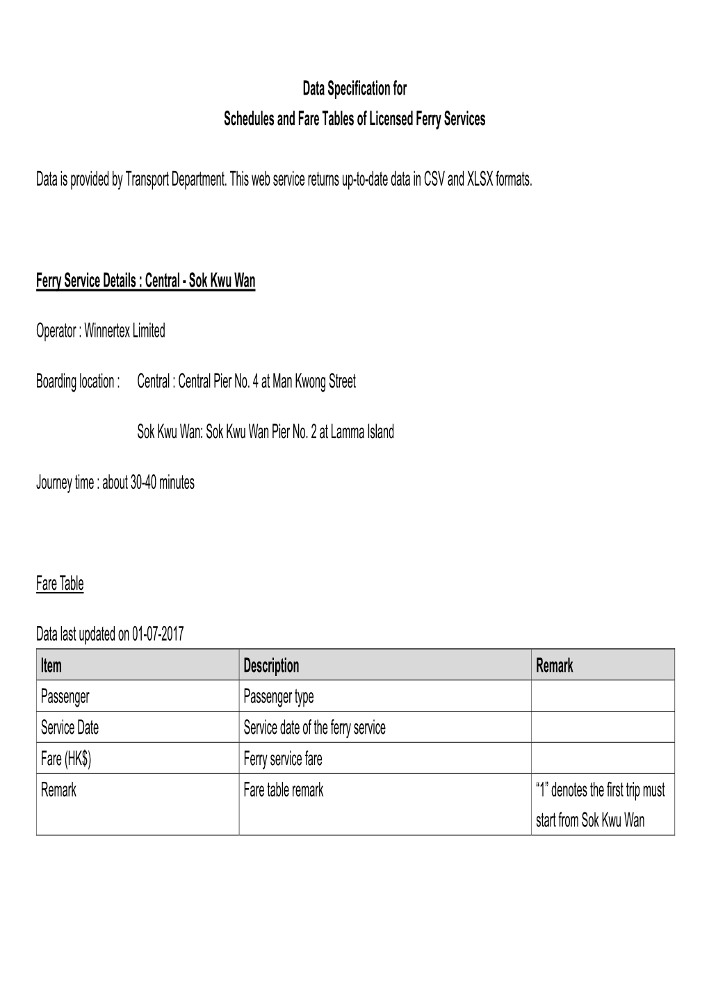 Data Specification for Schedules and Fare Tables of Licensed Ferry Services Data Is Provided by Transport Department. This Web S