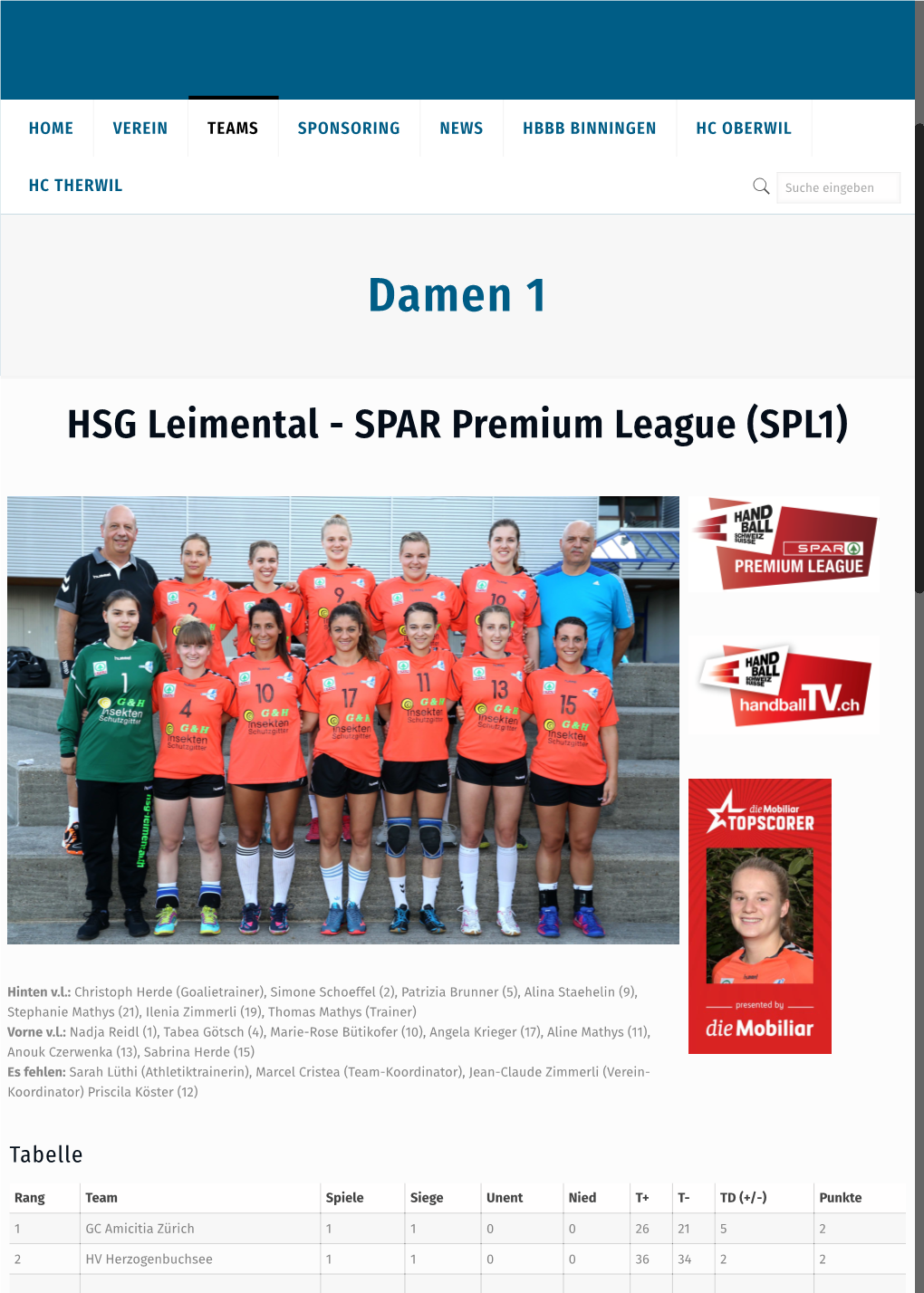 Damen 1 HSG Leimental