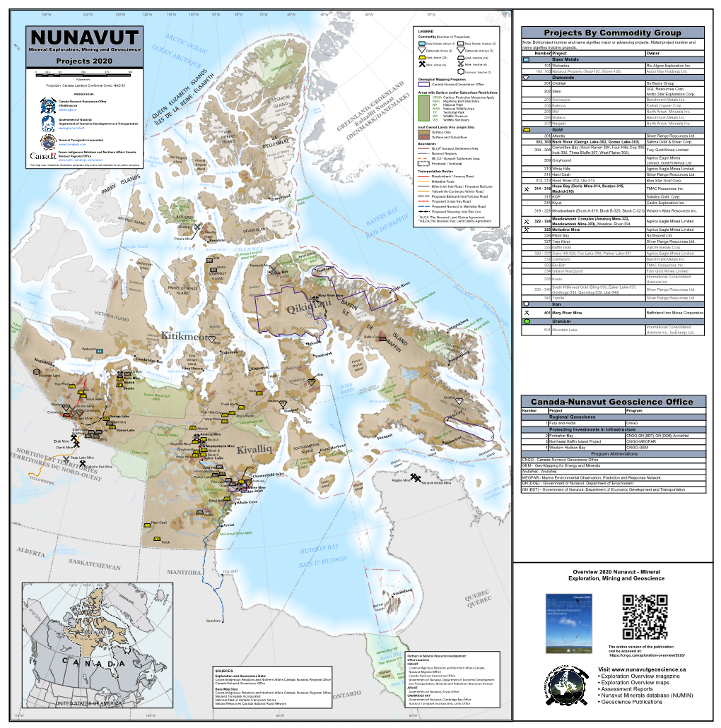 NUNAVUT OCÉAN ARCTIQUE Name Signifies Inactive Projects