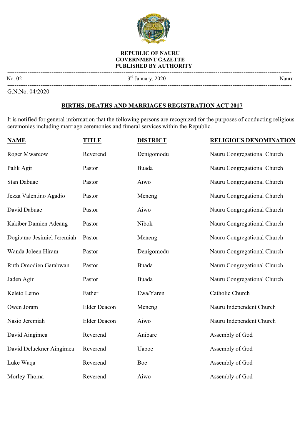 REPUBLIC of NAURU GOVERNMENT GAZETTE PUBLISHED by AUTHORITY ------No