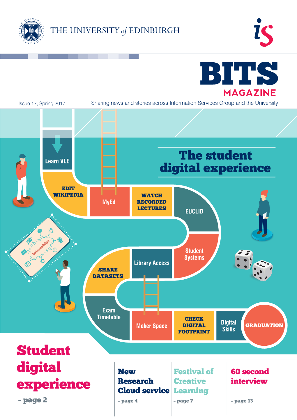 Student Digital Experience