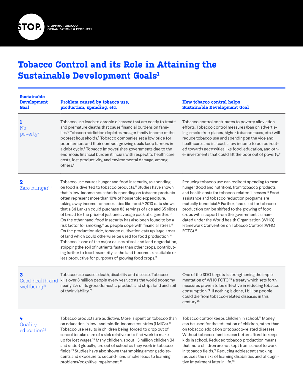 Tobacco Control and Its Role in Attaining the Sustainable Development Goals1