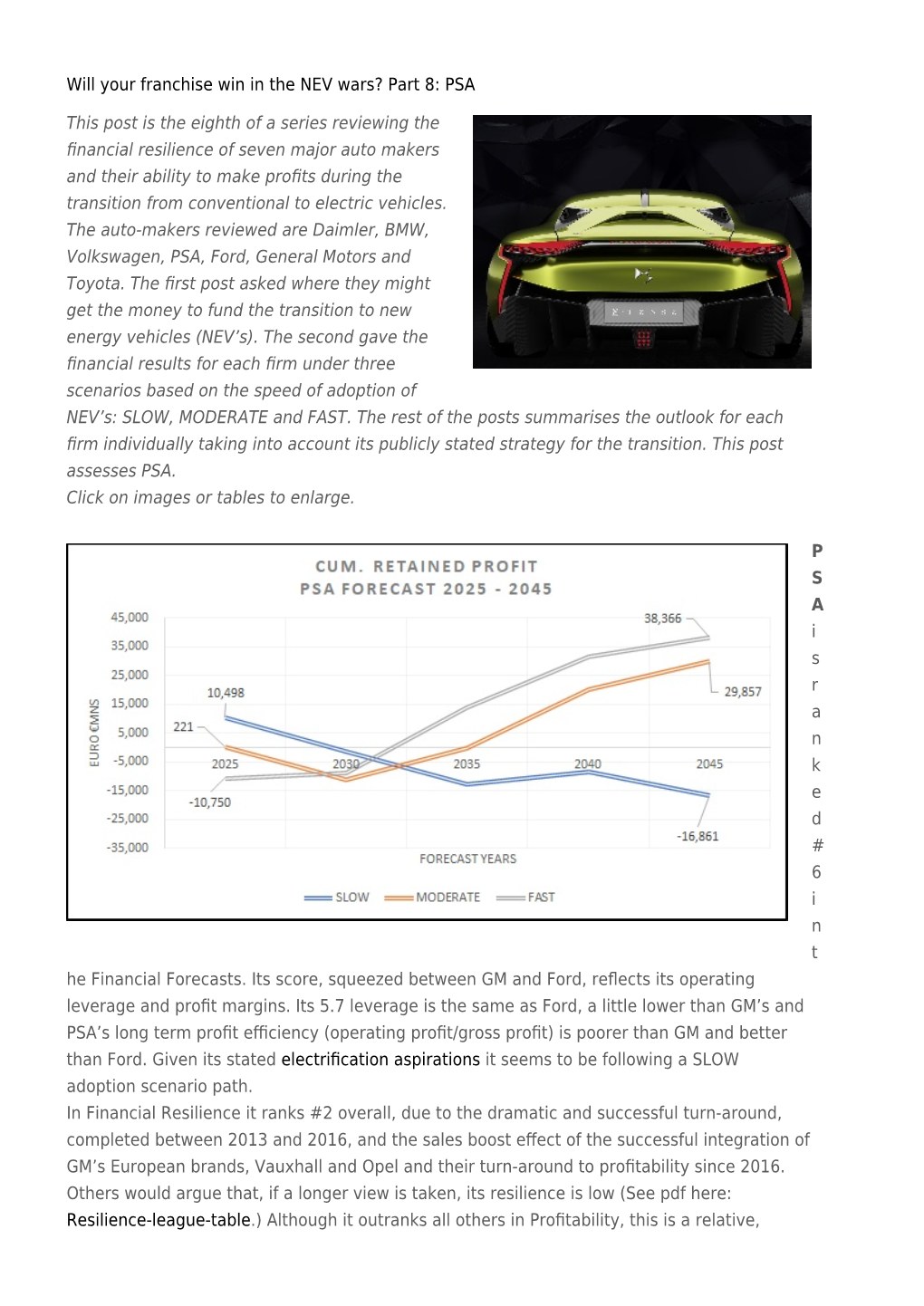 Will Your Franchise Win in the NEV Wars? Part 8: PSA