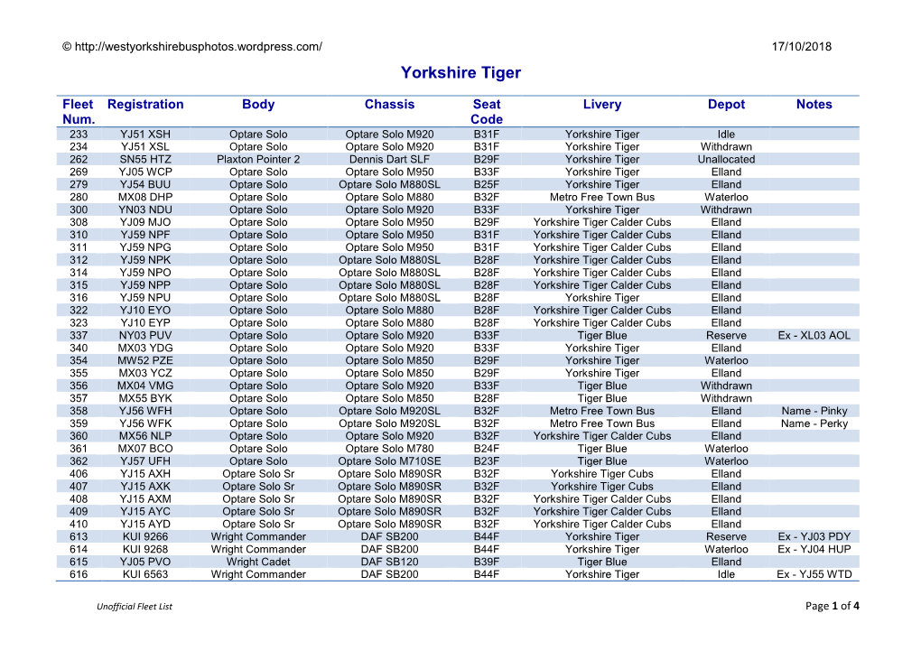 Yorkshire Tiger Fleet List