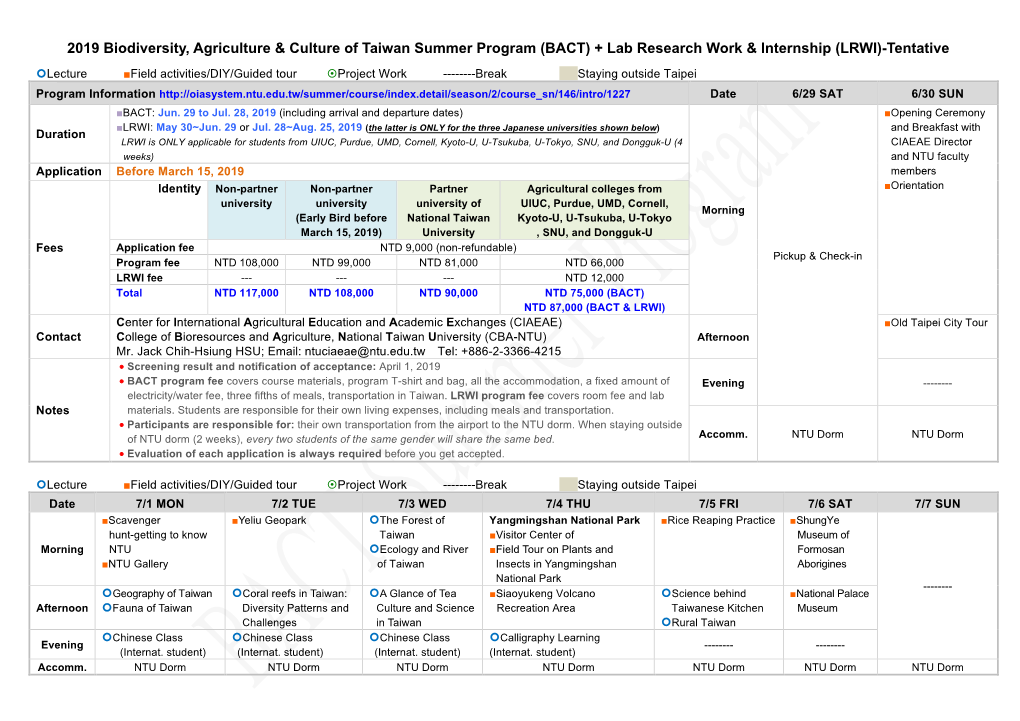 2019 Biodiversity, Agriculture & Culture of Taiwan Summer Program