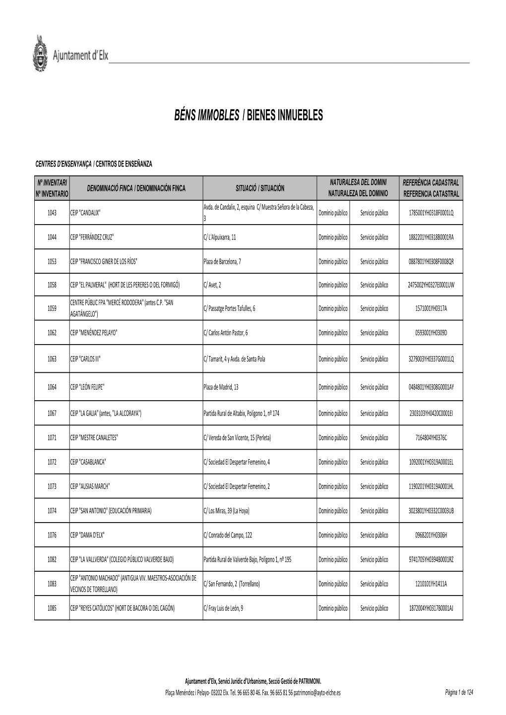 Inventario De Bienes Inmuebles 28.09.20