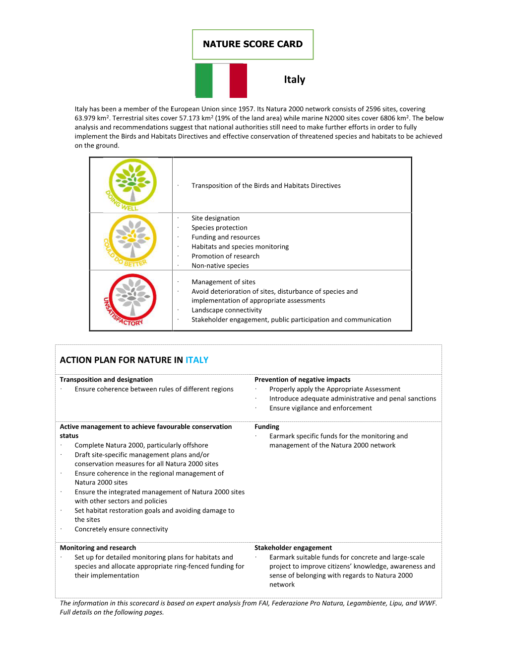 Action Plan for Nature in Italy