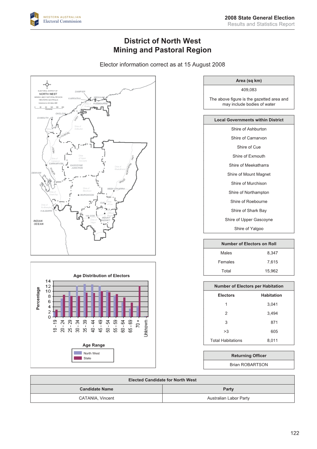 District of North West Mining and Pastoral Region