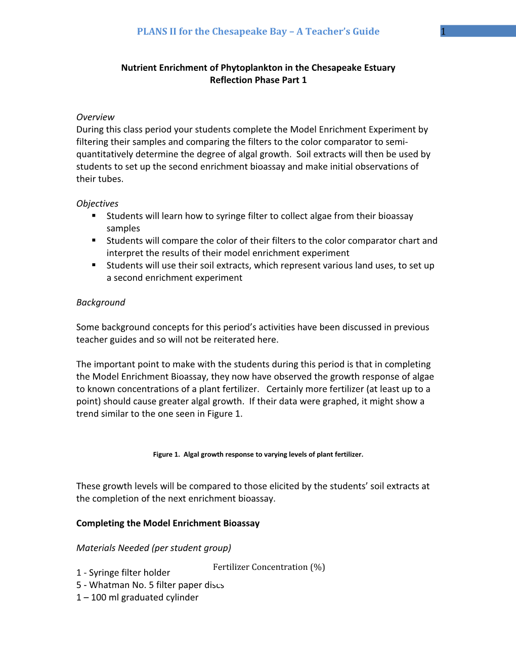 Nutrient Enrichment of Phytoplankton in the Chesapeake Estuary