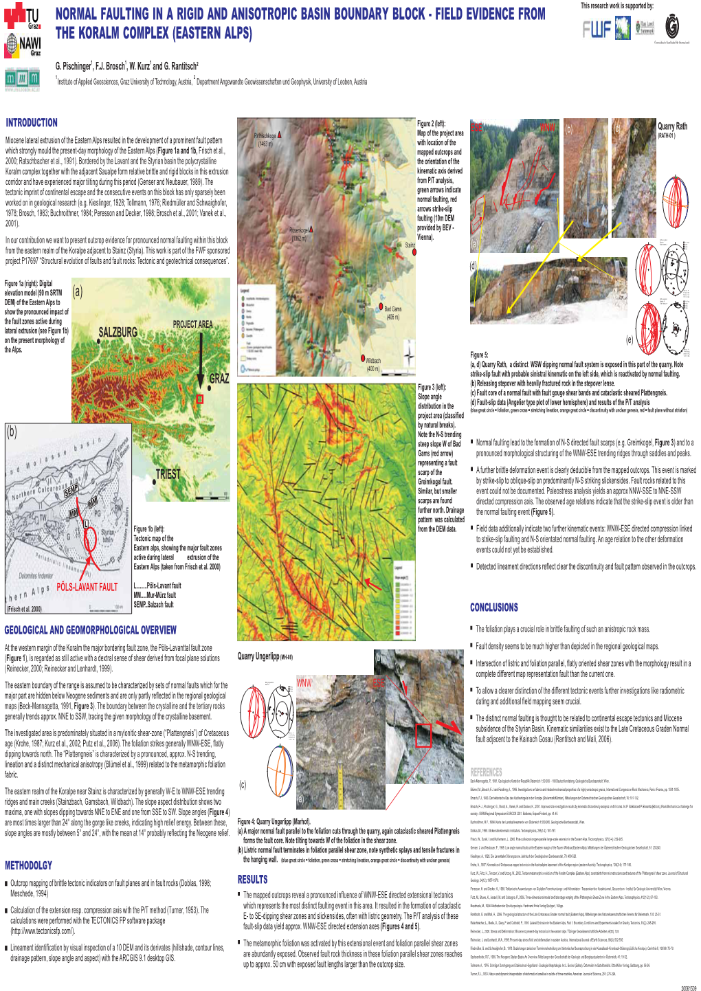 Normal Faulting in a Rigid And