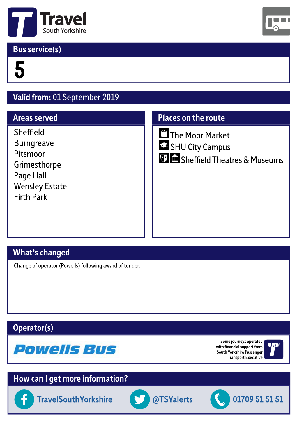 Valid From: 01 September 2019 Bus Service(S) What's Changed Areas Served Sheffield Burngreave Pitsmoor Grimesthorpe Page Hall
