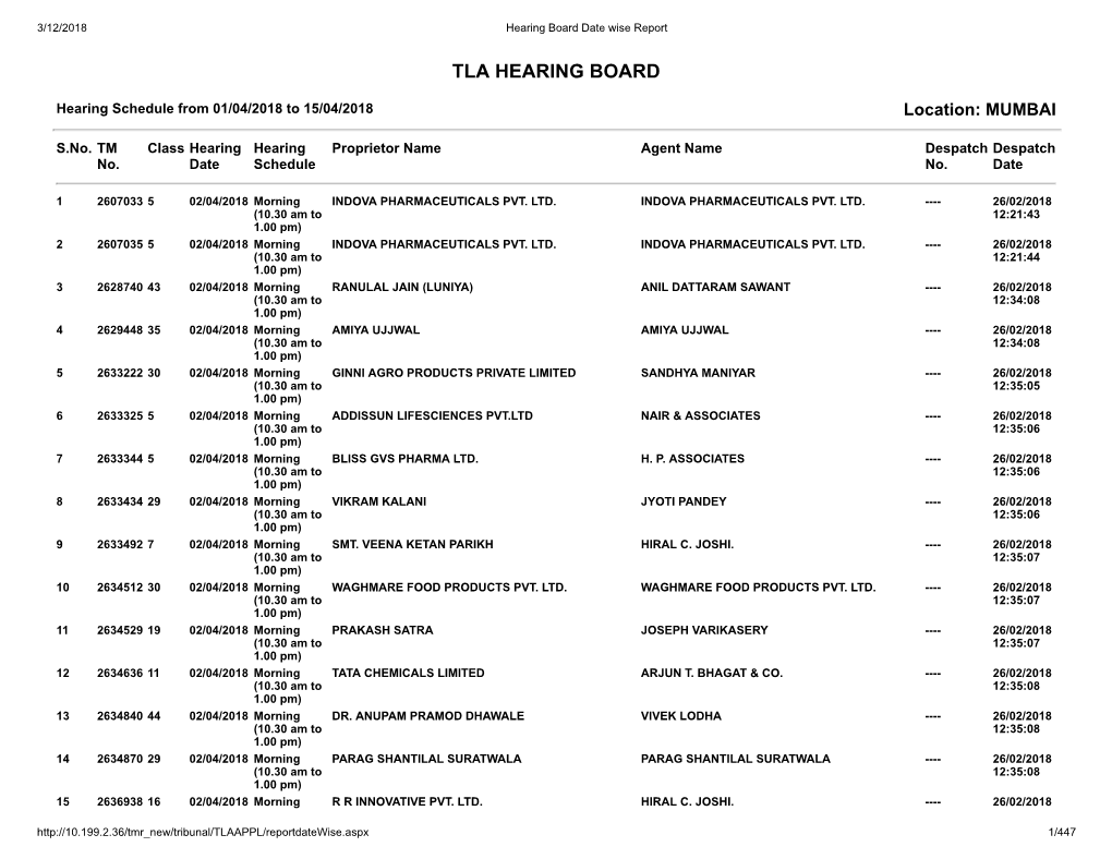 Tla Hearing Board