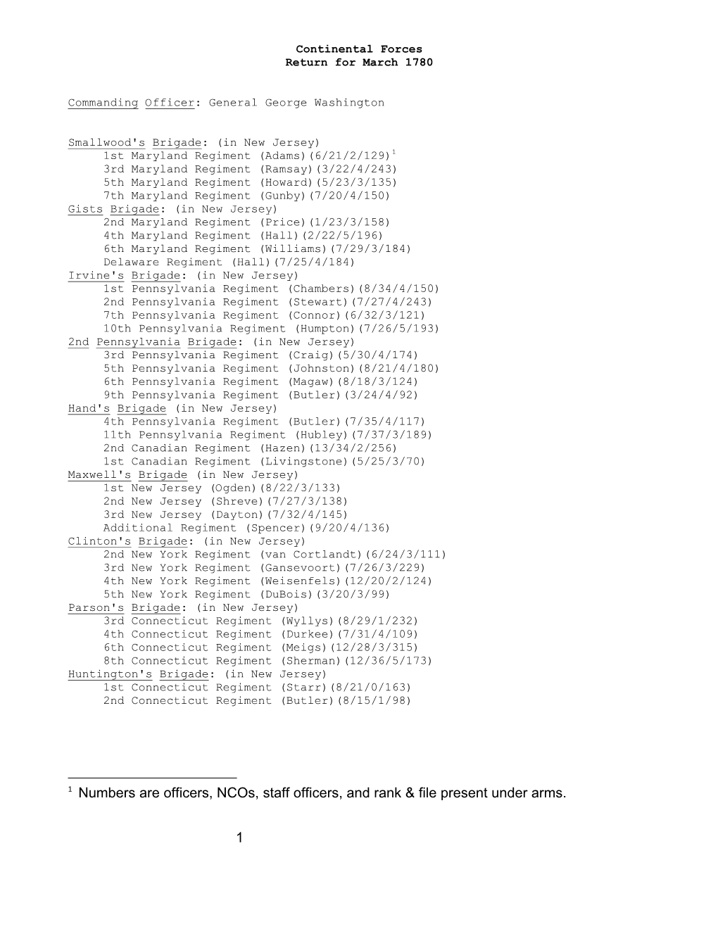 Continental Forces, Return for March 1780