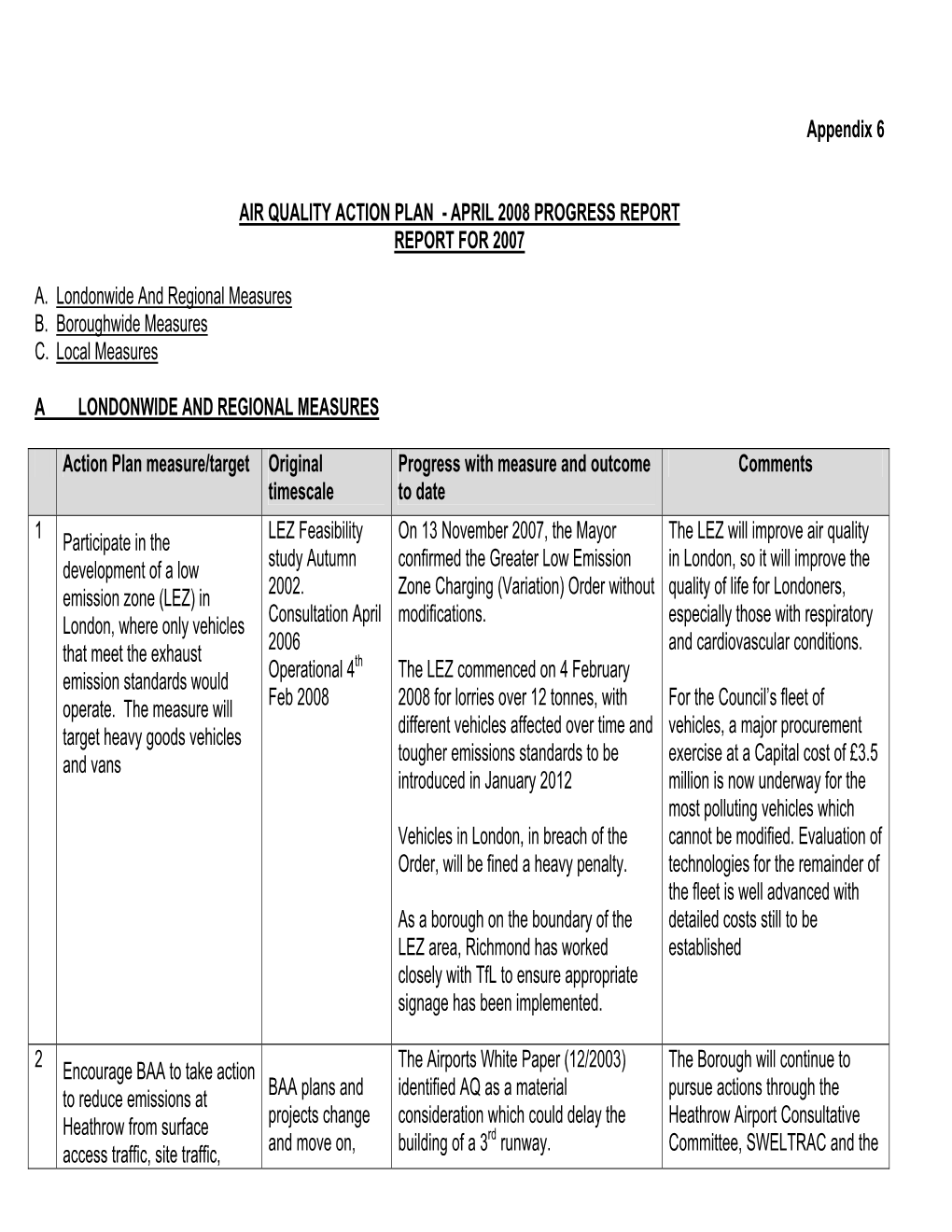 Air Quality Action Plan - April 2008 Progress Report Report for 2007