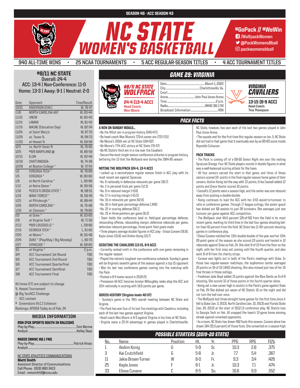 NC State @Packwomensbball Women’S Basketball Packwomensbball 940 ALL-TIME WINS • 25 NCAA TOURNAMENTS • 5 ACC REGULAR-SEASON TITLES • 4 ACC TOURNAMENT TITLES