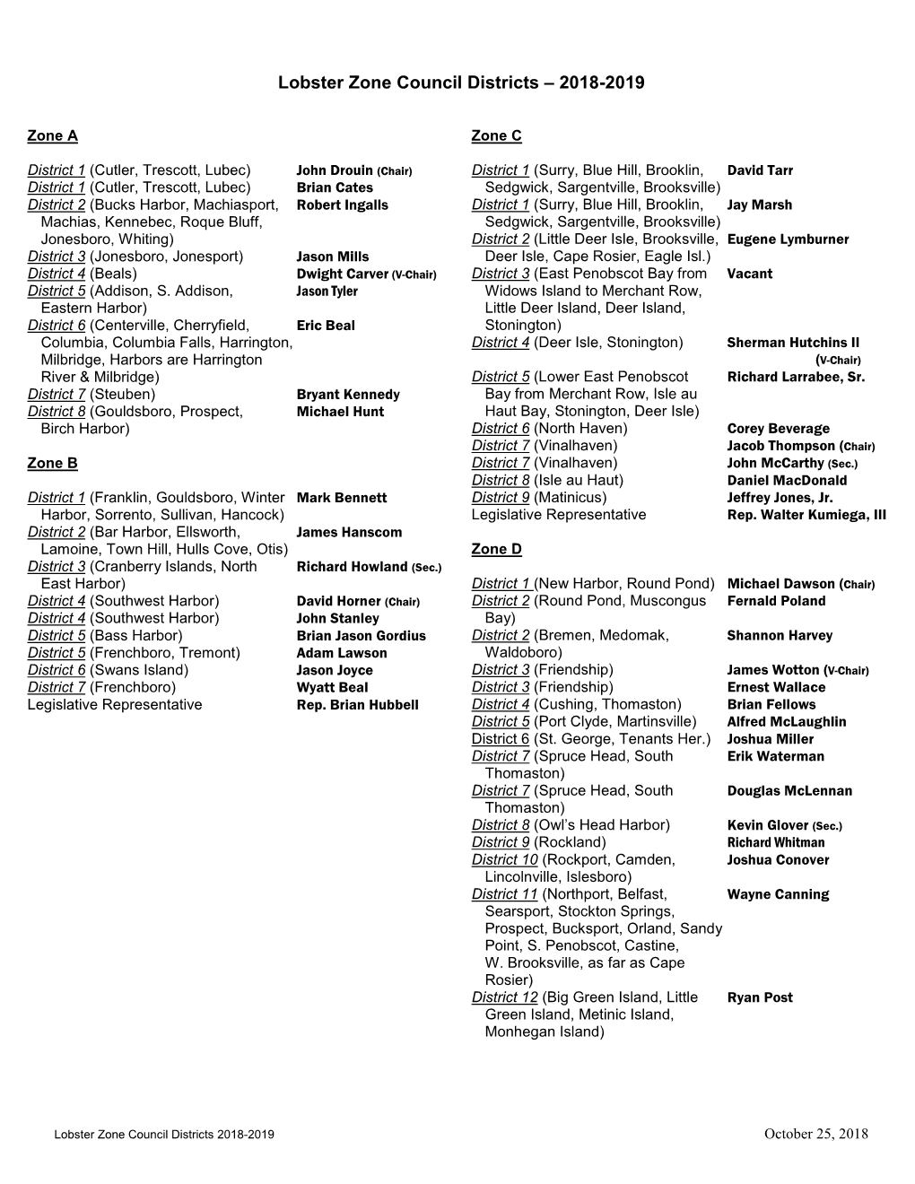 Lobster Zone Council Districts – 2018-2019