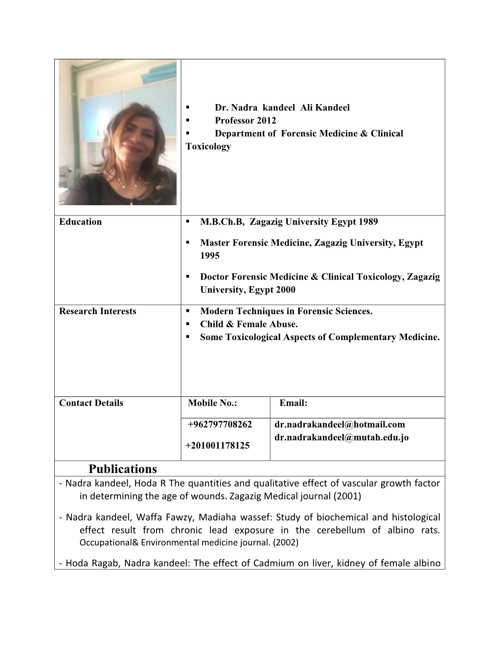 Publications - Nadra Kandeel, Hoda R the Quantities and Qualitative Effect of Vascular Growth Factor in Determining the Age of Wounds