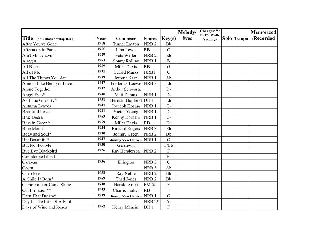 Repertoire List for Bass Study