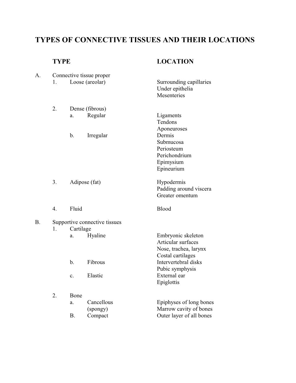 Types Of Connective Tissues And Their Locations