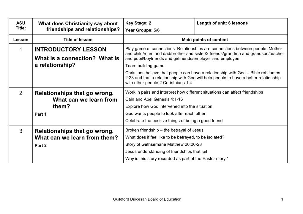 Suggested Unit Outline Including Teaching Packs s2