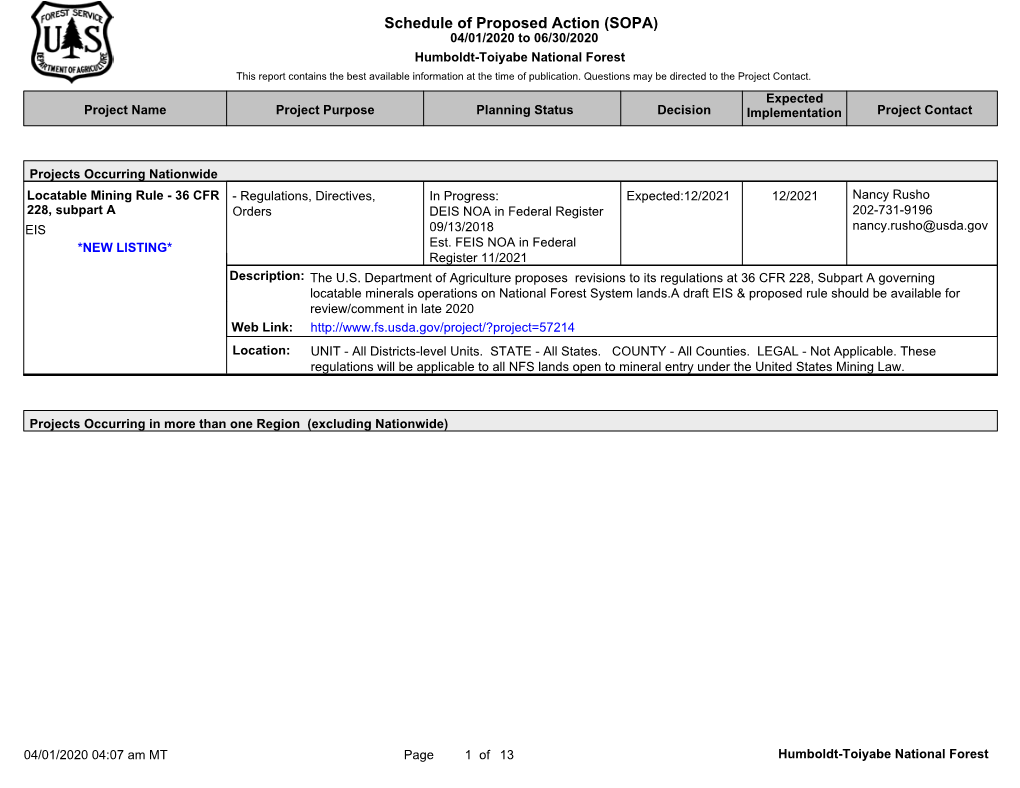 Schedule of Proposed Action (SOPA)