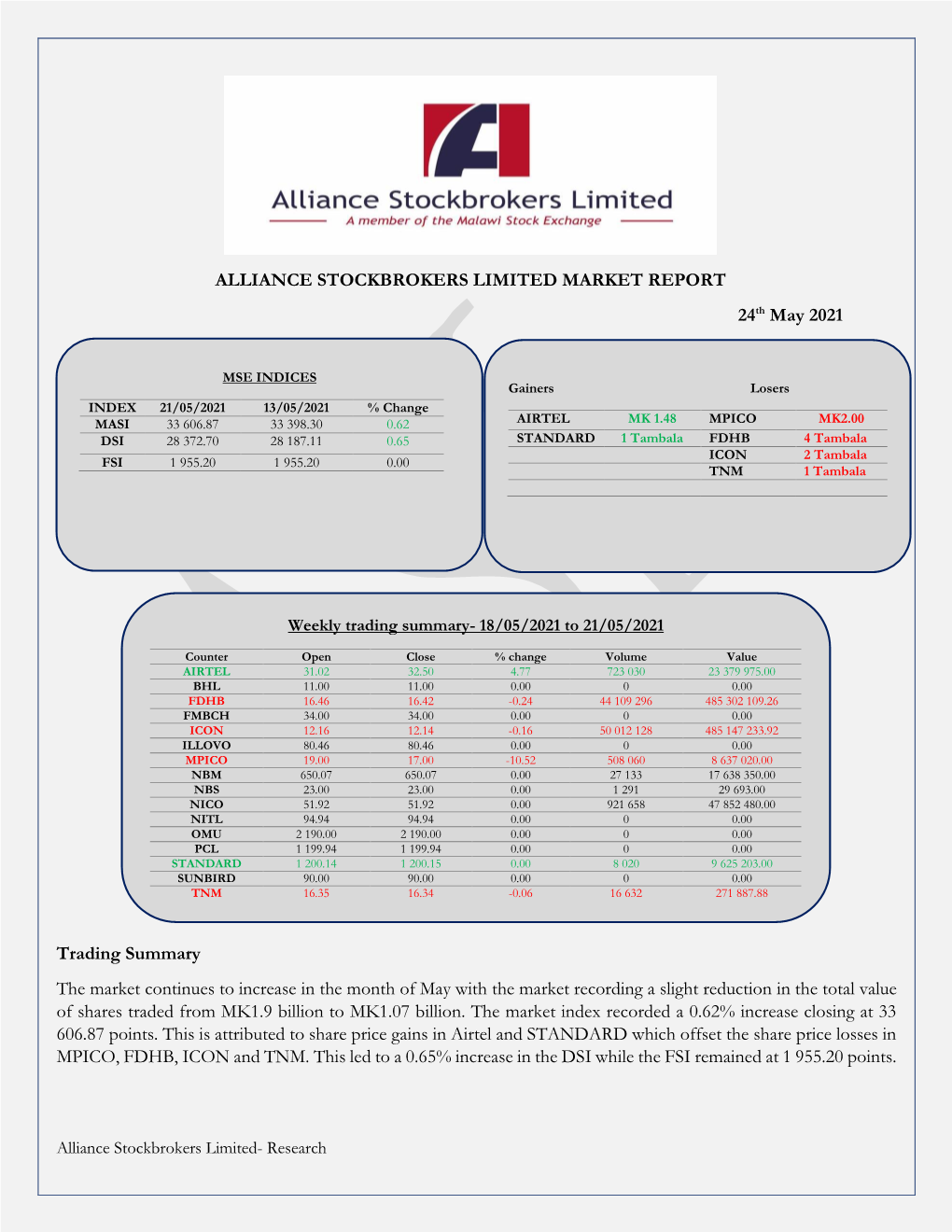 ALLIANCE STOCKBROKERS LIMITED MARKET REPORT 24Th May 2021