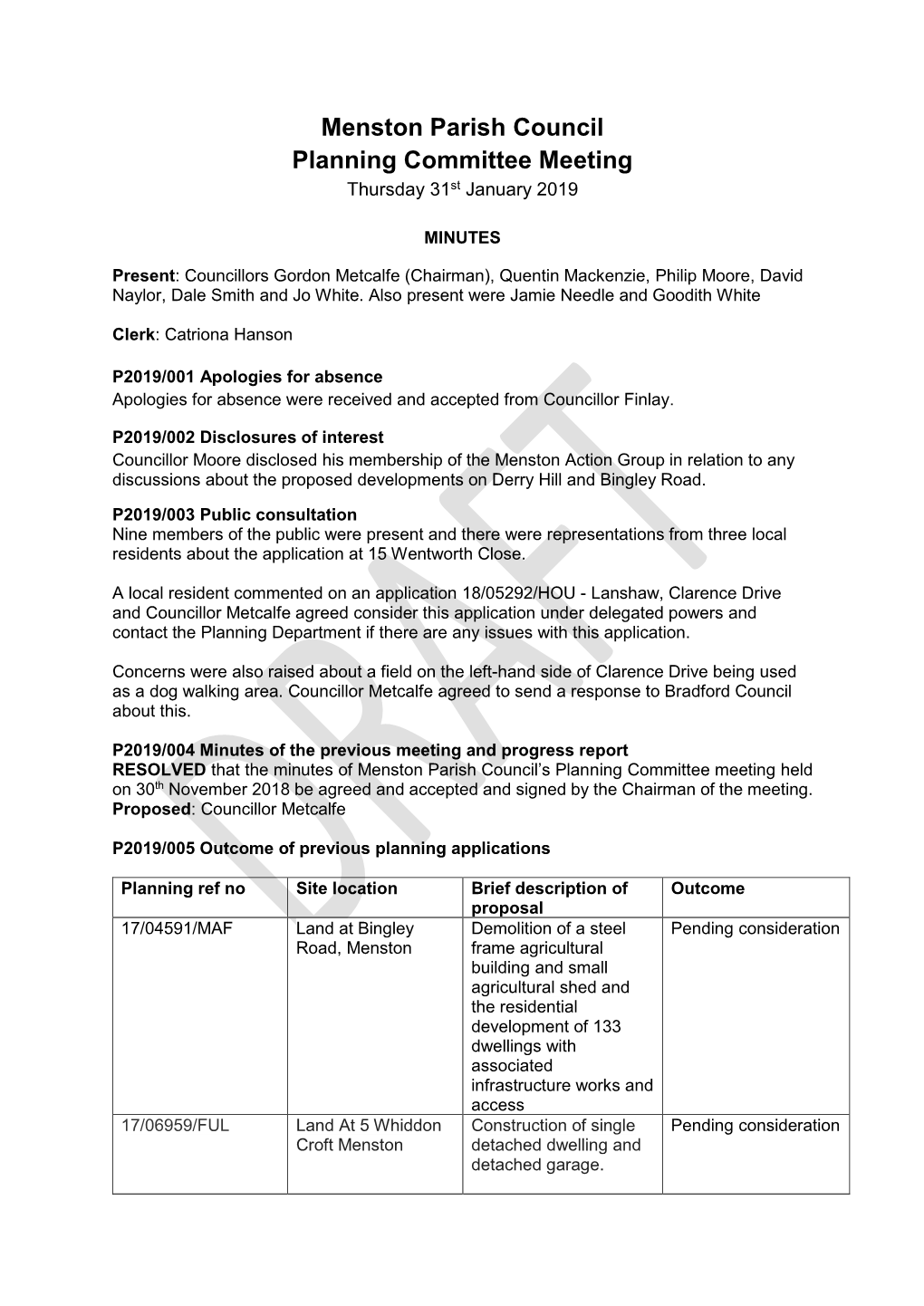 Menston Parish Council Planning Committee Meeting Thursday 31St January 2019