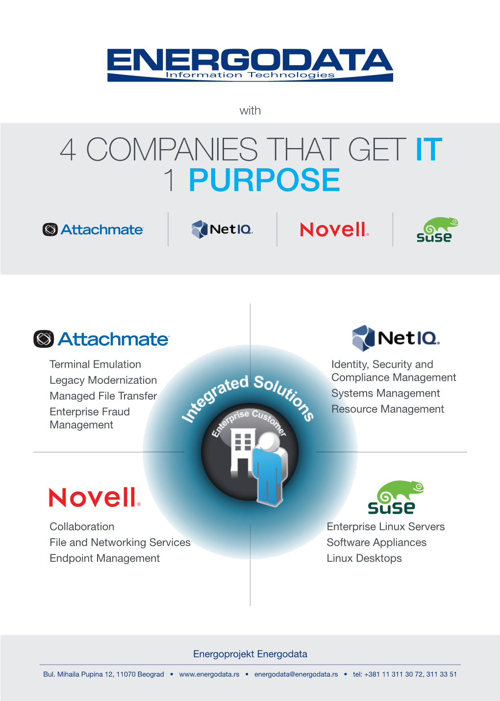 4 Companies That Get It 1 Purpose