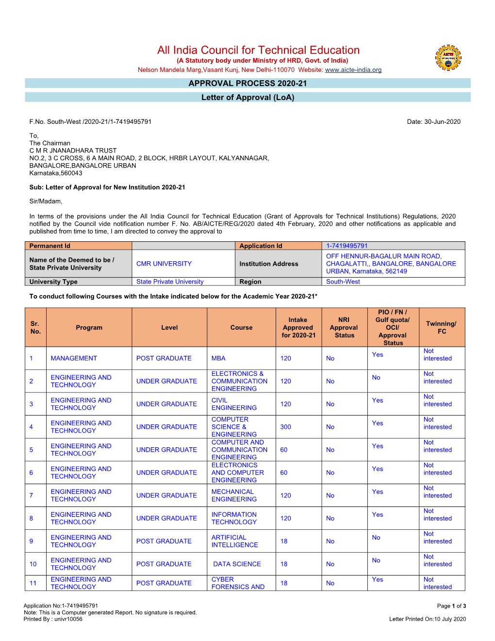 All India Council for Technical Education (A Statutory Body Under Ministry of HRD, Govt